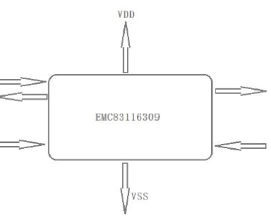 EMC83116309C时钟滤波芯片