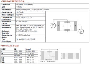 P08M0115B100MN CHARACTERISTICS